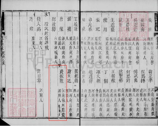 说古道今 | 吴江“东城费氏”：薪尽火传，国之桢干